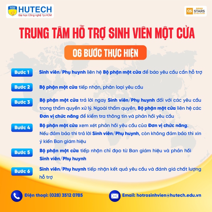 Trung tâm Hỗ trợ Sinh viên Một cửa - Đơn vị đồng hành và hỗ trợ tối đa các nhu cầu của sinh viên HUTECH 41