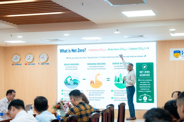 HUTECH students broaden perspectives on clean energy transition and sustainable development 49