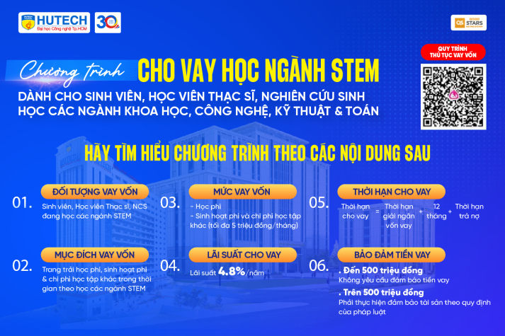 Sinh viên, học viên cao học, nghiên cứu sinh khối ngành STEM có cơ hội hưởng ưu đãi tín dụng 8