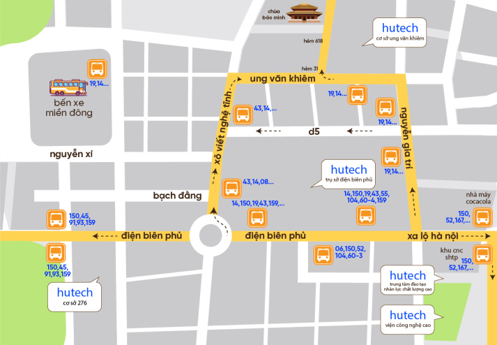 HUTECH-ers trở lại guồng học tập sau Tết: Đừng quên những lưu ý quan trọng 195