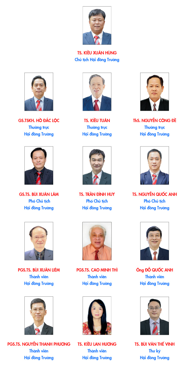 Hội đồng Trường 3