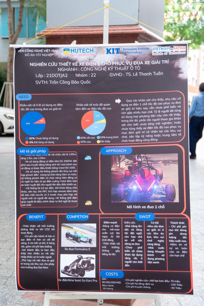 [Video] VJIT Project Design Show 2025: Trình làng những ý tưởng kỹ thuật đột phá của sinh viên 89