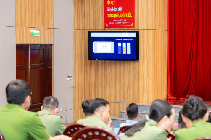 Gần 100 học viên Công an TP.HCM chính thức bước vào chương trình đại học đào tạo từ xa tại HUTECH 64