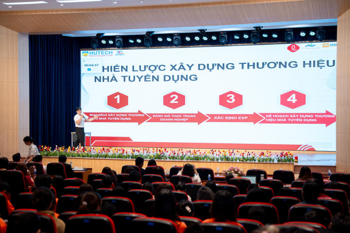 Thử sức cùng HRM Challenge, sinh viên HUTECH làm chủ kỹ năng nhân sự trong kỷ nguyên số 96