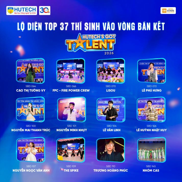 Lộ diện Top 37 thí sinh chính thức bước vào Bán kết HUTECH’s Got Talent 2026 27