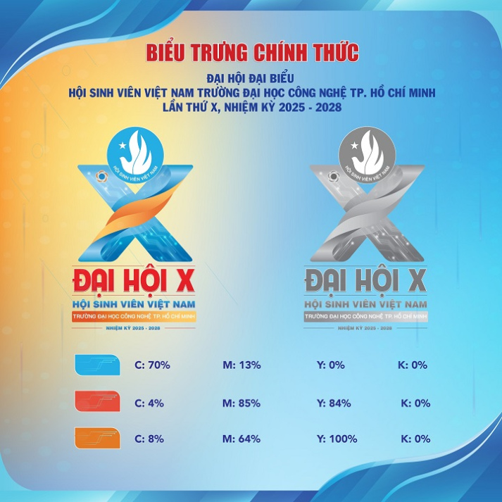 Tuổi trẻ HUTECH sẵn sàng cho Đại hội Đại biểu Hội Sinh viên Việt Nam Trường lần thứ X - Nhiệm kỳ 2025-2028 33