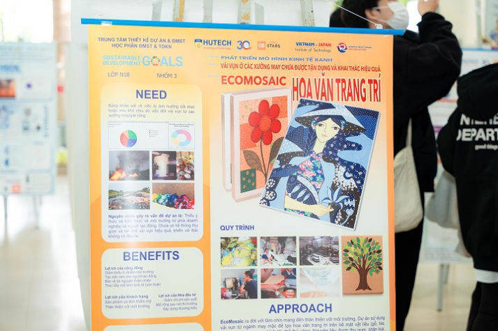 Poster presentation highlights HUTECH and CMU students’ innovation in environmental and technological solutions 48