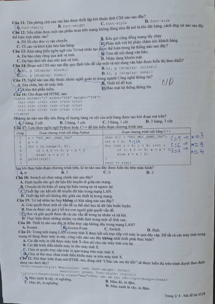 [Mới] Đề thi tốt nghiệp THPT môn Tin học và gợi ý giải đề 41