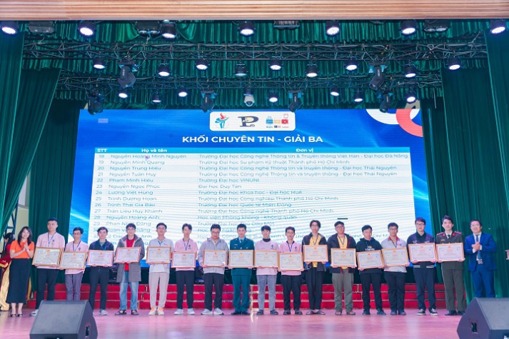 IT students achieve outstanding results at the 33rd Vietnam National Student Olympiad in Informatics 29