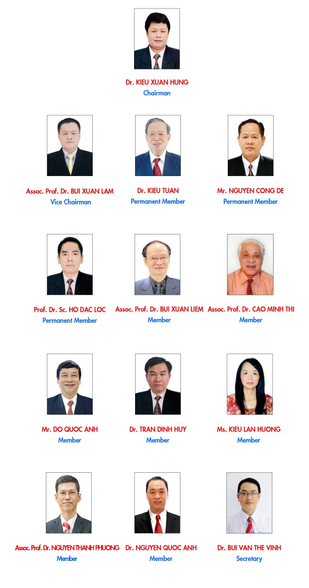 Board of Directors 3