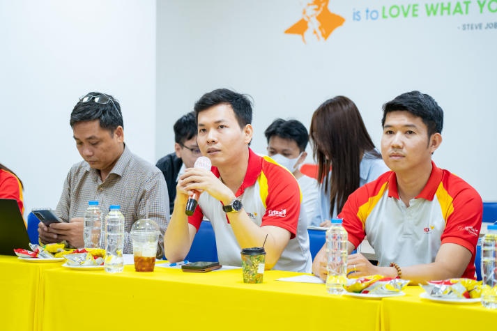 Sinh viên Khoa Công nghệ thông tin “trình làng” nhiều phần mềm có tính ứng dụng cao tại cuộc thi HDBank Hackathon 2023 54