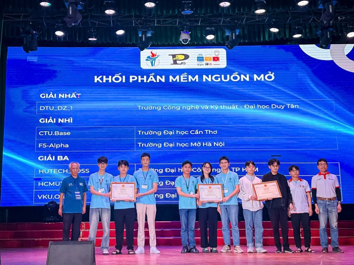 Sinh viên Khoa Công nghệ thông tin ghi thành tích nổi bật tại Olympic Tin học sinh viên Việt Nam lần thứ 33 27