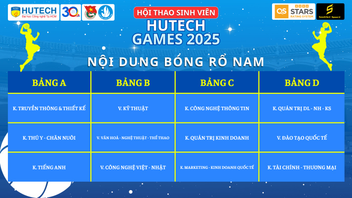 [HUTECH GAMES 2025] Kết quả bốc thăm đã được xác lập, sẵn sàng hướng đến Lễ khai mạc vào ngày 23/3 212