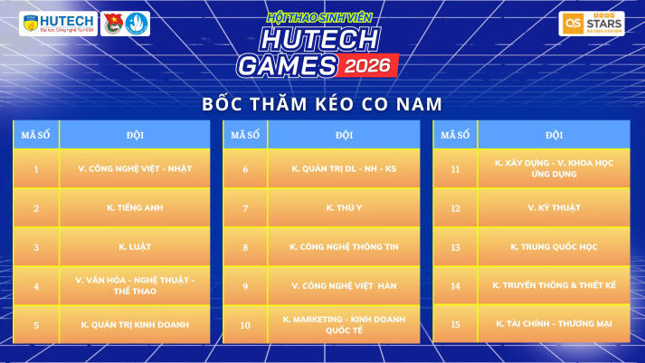 Bốc thăm HUTECH Games 2026: Những cặp đấu duyên nợ chính thức lộ diện 115