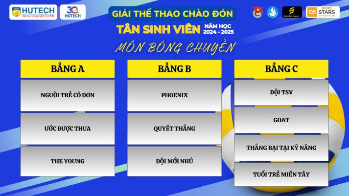 Giải thể thao chào đón tân sinh viên năm học 2024-2025 hoàn tất bốc thăm thi đấu 85