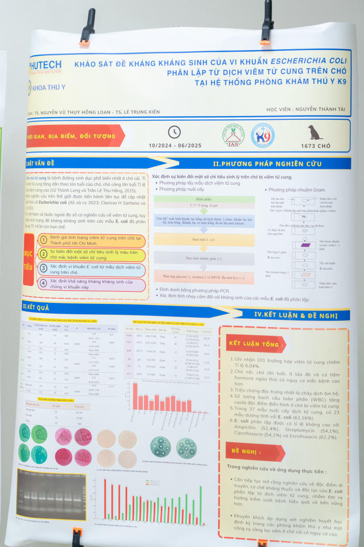 Mang giá trị ứng dụng cao, luận văn/đề án tốt nghiệp Thạc sĩ Thú y HUTECH thúc đẩy đổi mới và phát triển trong lĩnh vực thú y 34