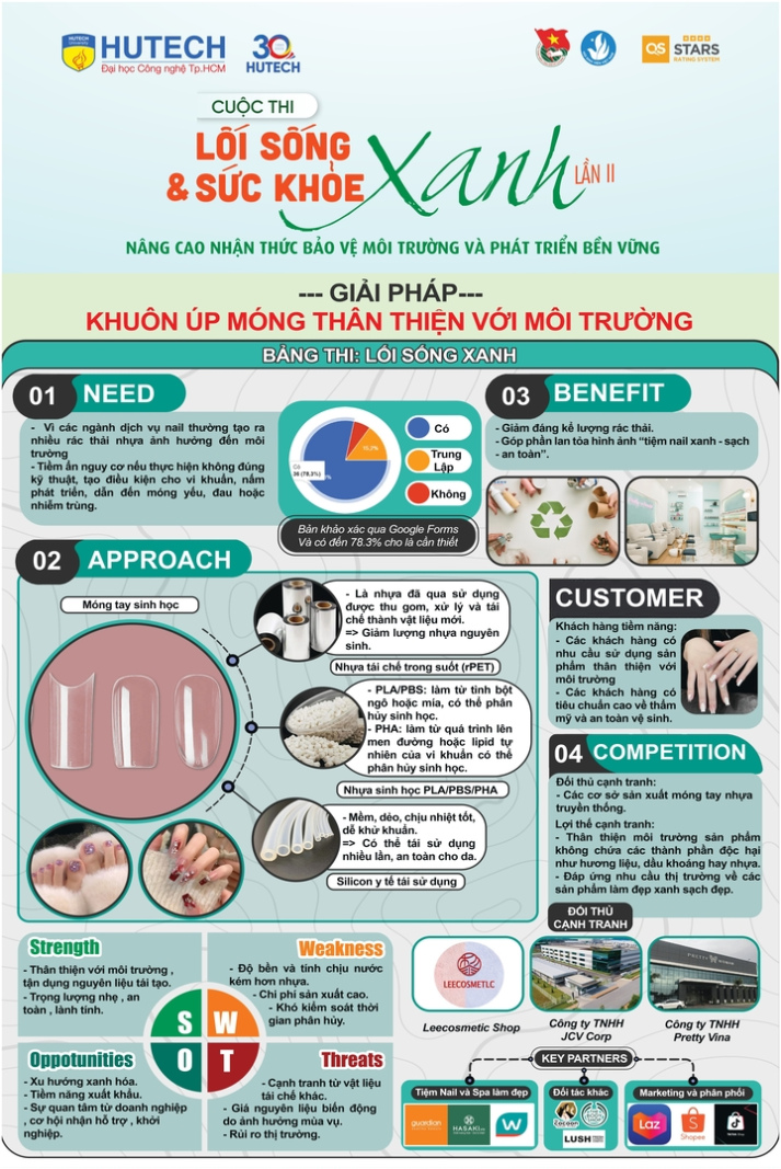 HUTECH-ers cùng bình chọn dự án yêu thích cuộc thi “Lối sống và sức khỏe xanh” lần 2 44