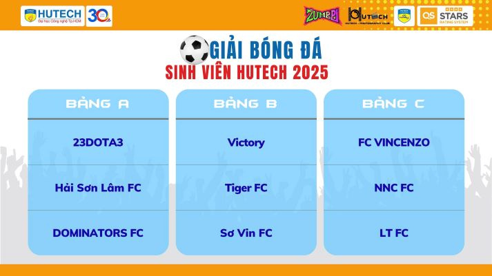 [Giải Bóng đá Sinh viên HUTECH năm 2025] Hoàn tất bốc thăm, sẵn sàng “lăn bóng” ngày 15/7 90