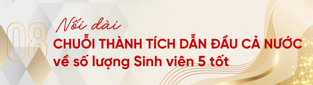 09 dấu ấn đặc biệt của HUTECH năm 2021