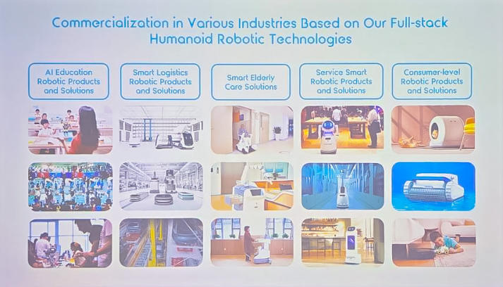 HUTECH cùng lãnh đạo giáo dục toàn cầu bàn về chuyển đổi số tại WDEC 2025 42