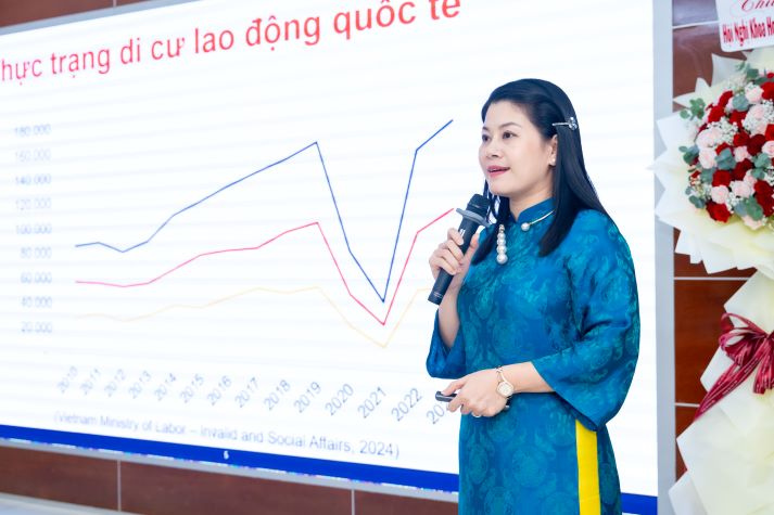 Hội nghị Khoa học Xã hội và Ngôn ngữ 2025: Khơi nguồn tri thức xã hội và nhân văn trong kỷ nguyên số 79
