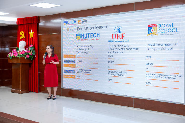 HUTECH and PABSON explore opportunities for educational collaboration 59