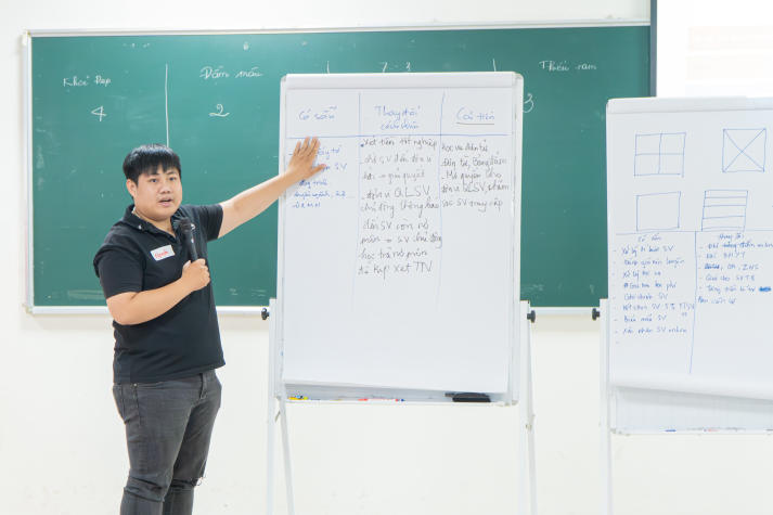 Khép lại chuỗi tập huấn dành cho Cán bộ - Giảng viên - Nhân viên HUTECH bằng hoạt động thiết kế poster ấn tượng 105