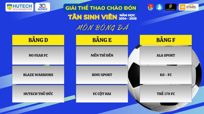 Giải thể thao chào đón tân sinh viên năm học 2024-2025 hoàn tất bốc thăm thi đấu 70