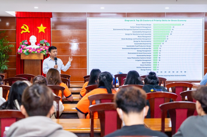 Sinh viên VJIT phát triển tư duy sáng tạo và khởi nghiệp trong xu hướng kinh tế xanh tại HUTECH Innovatalk 2025 13