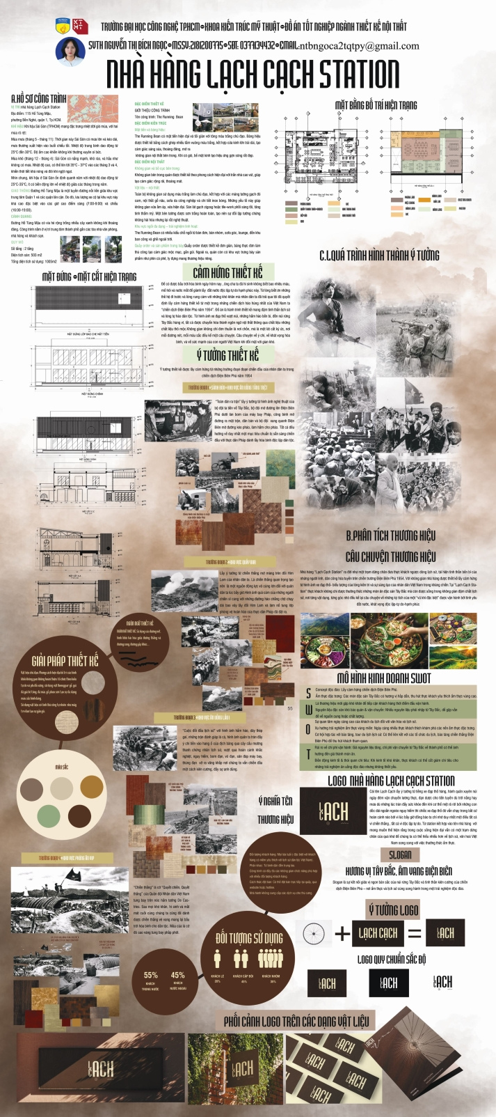 [Video] Sinh viên Thiết kế nội thất tự tin bảo vệ đồ án, khẳng định tư duy sáng tạo và năng lực nghiên cứu thực tiễn 92