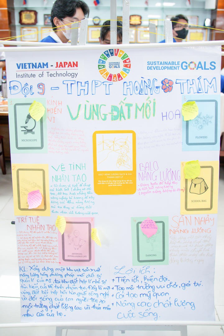 Học sinh các trường THPT chinh phục thử thách phát triển tư duy đổi mới sáng tạo cùng Viện Công nghệ Việt Nhật 89