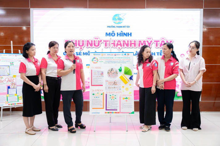 HUTECH đồng hành cùng phụ nữ phường Thạnh Mỹ Tây phát triển tư duy đổi mới sáng tạo và khởi nghiệp 184