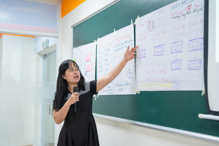 HUTECH tổ chức tập huấn công tác tự đánh giá chương trình đào tạo theo chuẩn FIBBA 89