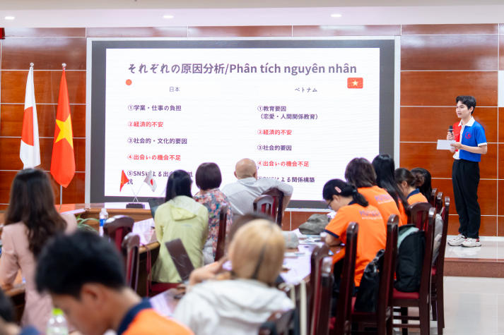 HUTECH and Hosei University students wrap up international research and exchange activities 48