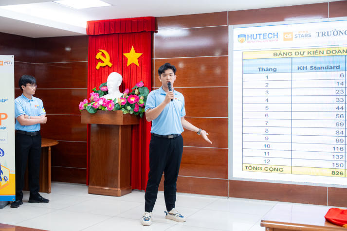 22 dự án sáng tạo tìm lời giải cho vấn đề thực tiễn tại Bán kết HUTECH Startup Wings 2026 73