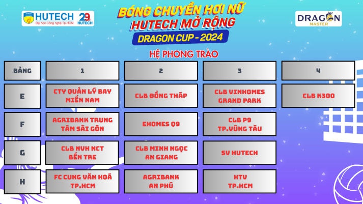 Lễ bốc thăm chia bảng Giải Bóng chuyền hơi Nữ HUTECH mở rộng năm 2024 - Dragon Master Cup 84