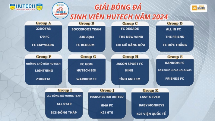 Công bố Lịch thi đấu Giải Bóng đá Sinh viên HUTECH năm 2024 24