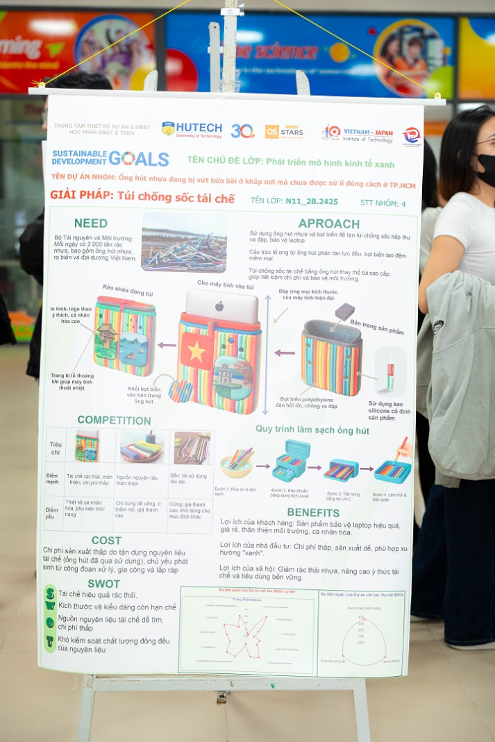 Poster presentation highlights HUTECH and CMU students’ innovation in environmental and technological solutions 61