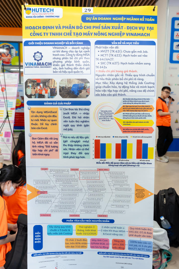 Triển lãm poster dự án doanh nghiệp - dấu mốc trưởng thành của sinh viên Khoa Tài chính - Thương mại HUTECH 27