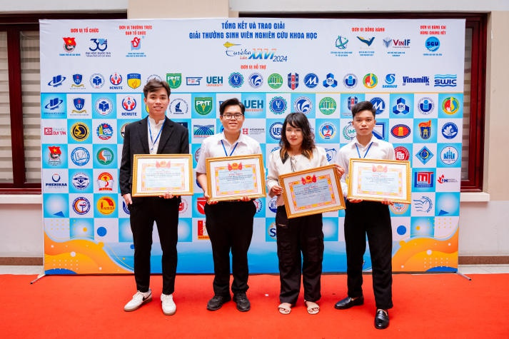 Thành tích đạt được 129