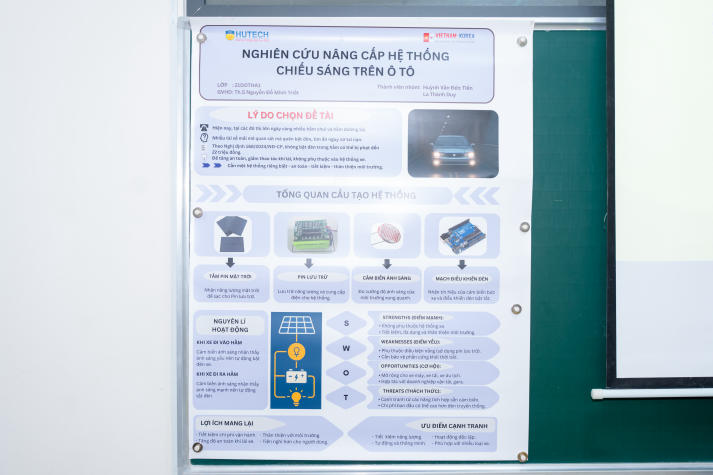 [Video] Đồ án tốt nghiệp của sinh viên Chương trình Việt - Hàn bắt nhịp xu hướng xanh và số hóa 49