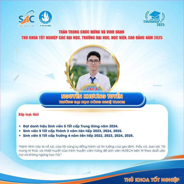 Tự hào 02 thủ khoa HUTECH tiêu biểu được Hội Sinh viên TP.HCM vinh danh 49
