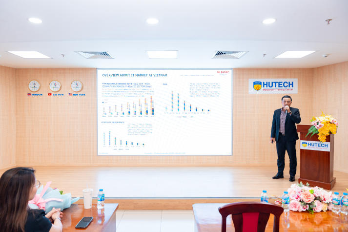 Định hướng nghề IT: Nắm bắt xu hướng, làm chủ tương lai cùng sinh viên Khoa Công nghệ thông tin 19