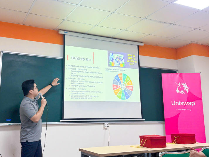 Đổi mới giảng dạy tài chính, giảng viên Khoa Tài chính - Thương mại tiếp cận nền tảng Uniswap 41