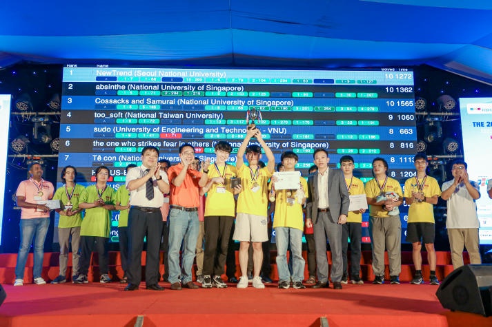 Sinh viên Công nghệ thông tin HUTECH “bội thu” giải thưởng tại đấu trường Olympic Tin học Sinh viên Việt Nam 35