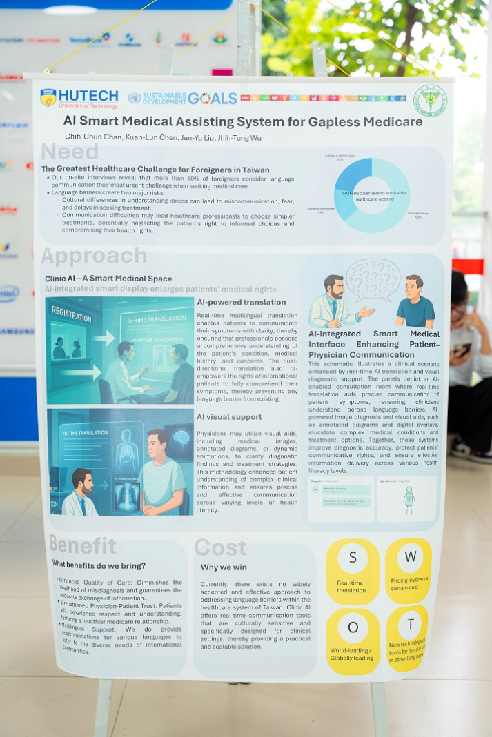 Poster presentation highlights HUTECH and CMU students’ innovation in environmental and technological solutions 112