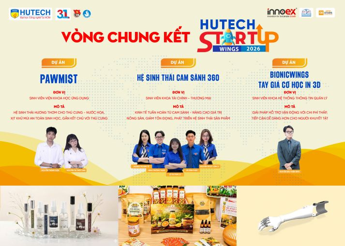 Top 09 dự án sẵn sàng tranh tài tại Chung kết HUTECH Startup Wings 2026 vào 17/7 tới 76