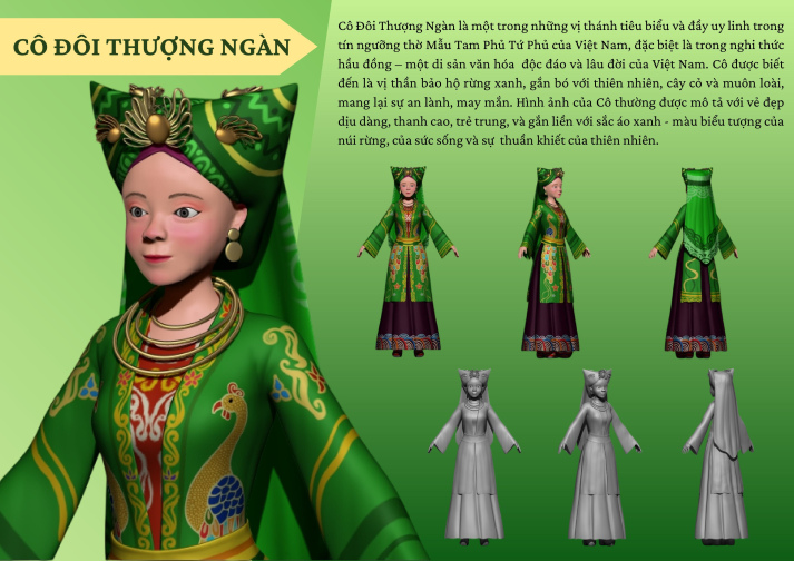 Ấn tượng 21 đồ án của sinh viên ngành Nghệ thuật số: Kể chuyện văn hóa bằng sáng tạo công nghệ 39