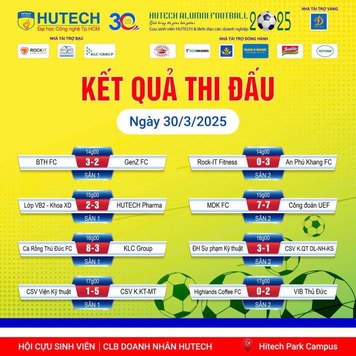 HUTECH Alumni Football 2025: Giao bóng khởi đầu - Kết nối bền lâu 118