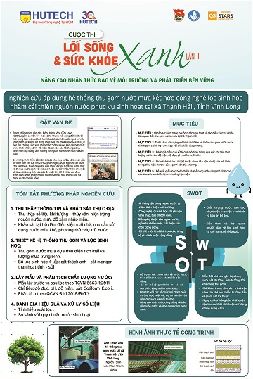 HUTECH-ers cùng bình chọn dự án yêu thích cuộc thi “Lối sống và sức khỏe xanh” lần 2 64